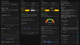 Dashbord_sandbox-2.png